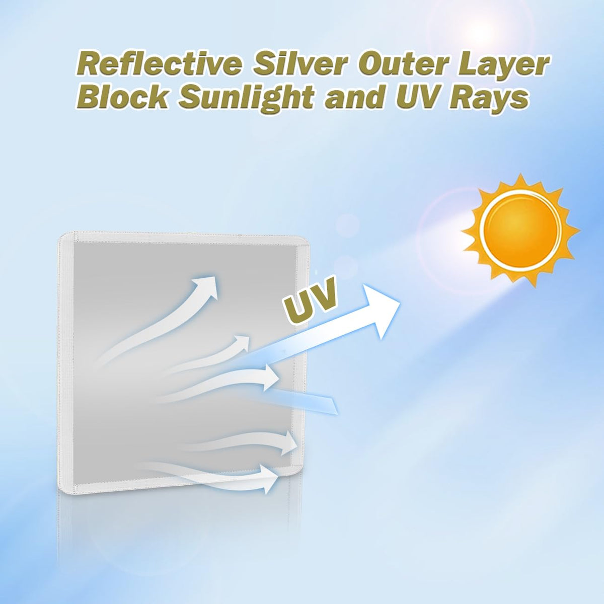 Camper Roof Vent Skylight Cover C346