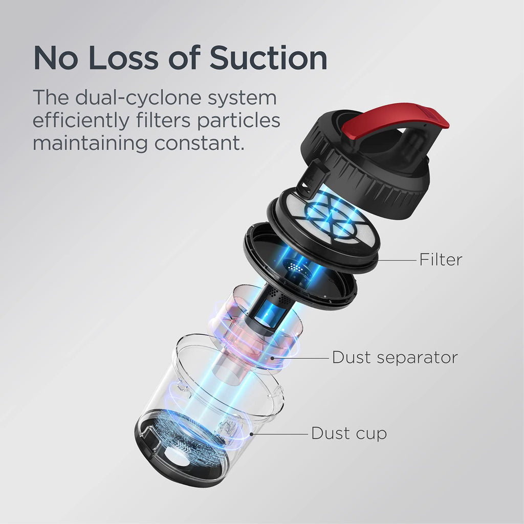 Bagless Canister Vacuum Cleaner P257