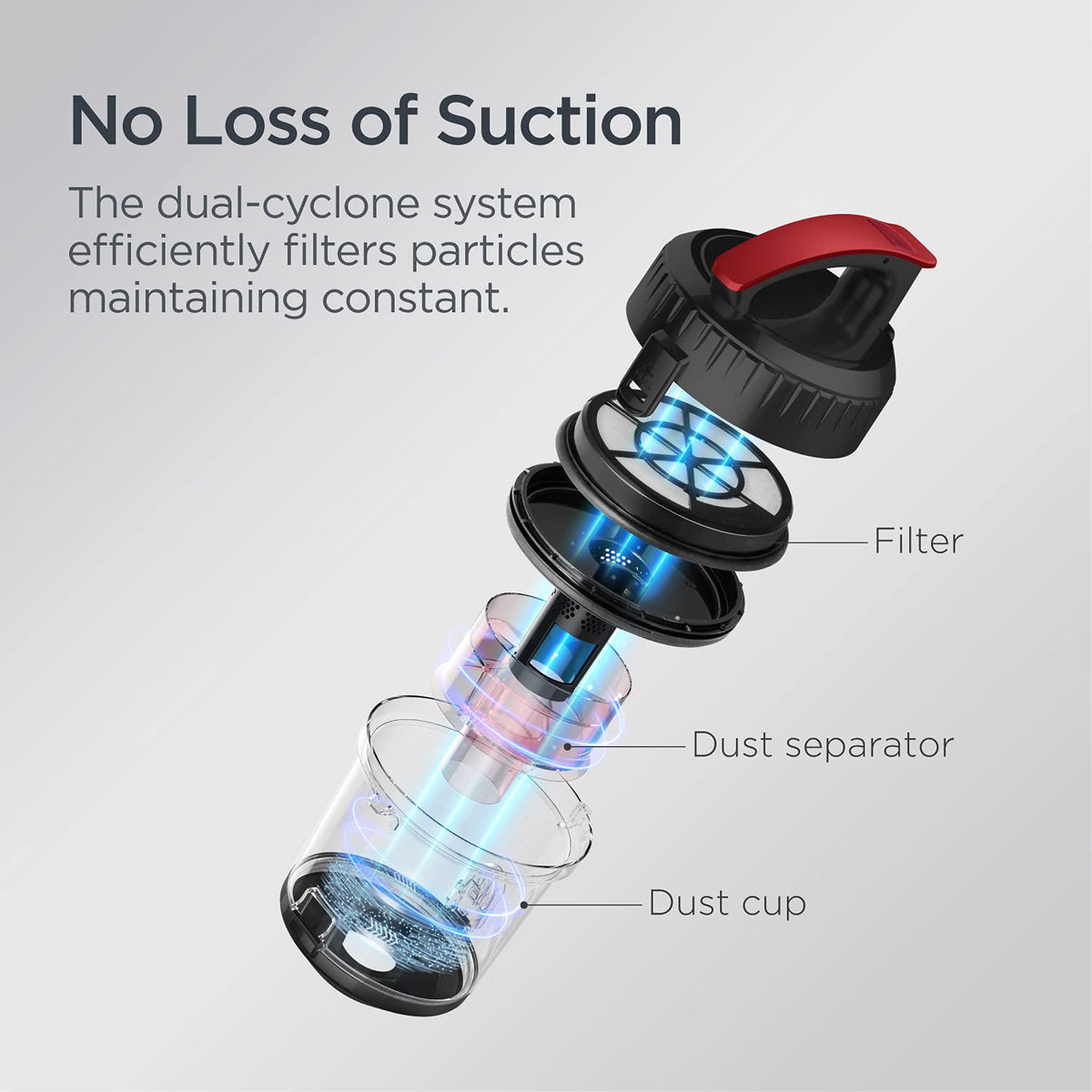 Bagless Canister Vacuum Cleaner P257