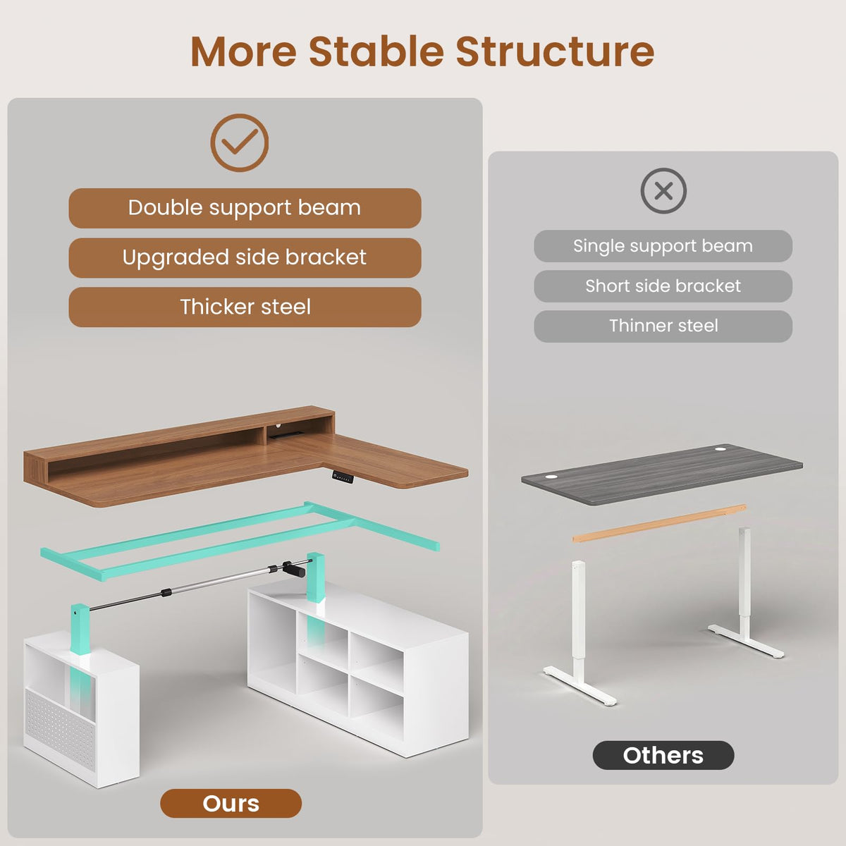 63" L Shaped Electric Standing Desk with Storage U1763