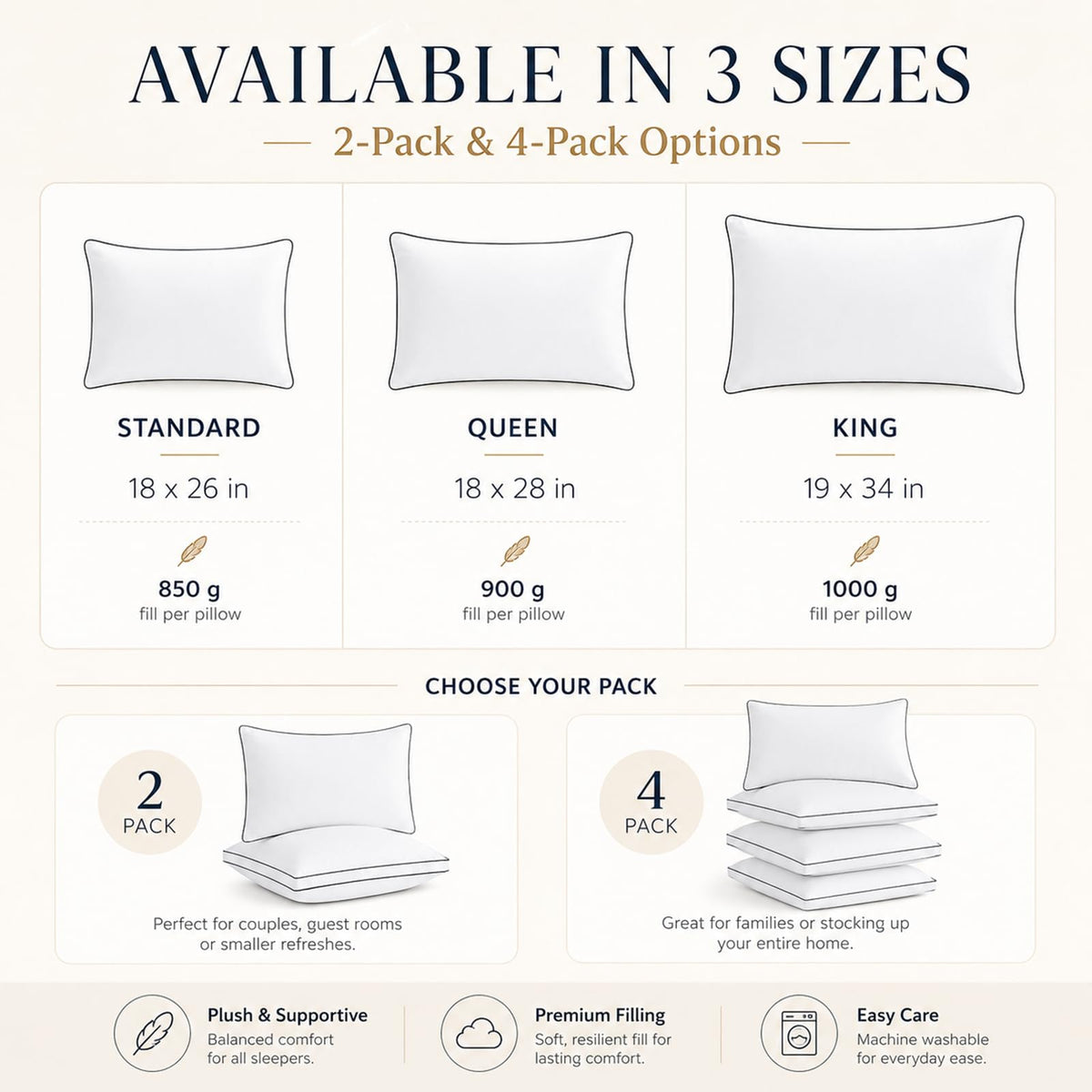 Queen Size Set of 2 Gusseted Bed Pillow M5209