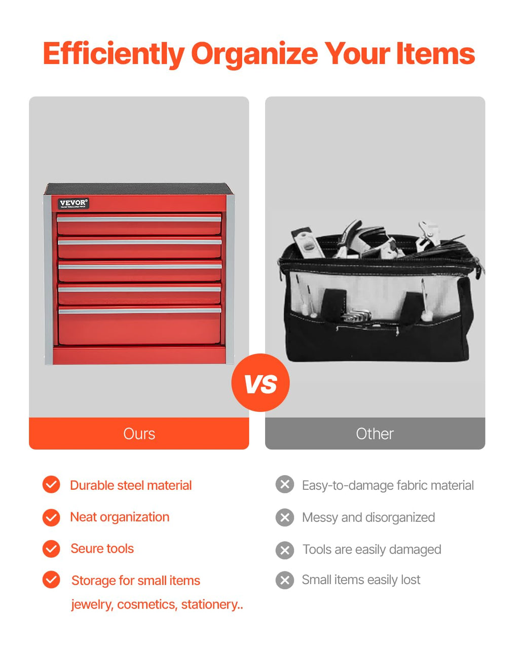 8.6-inch Portable Metal Tool Box with 5 Drawers H970