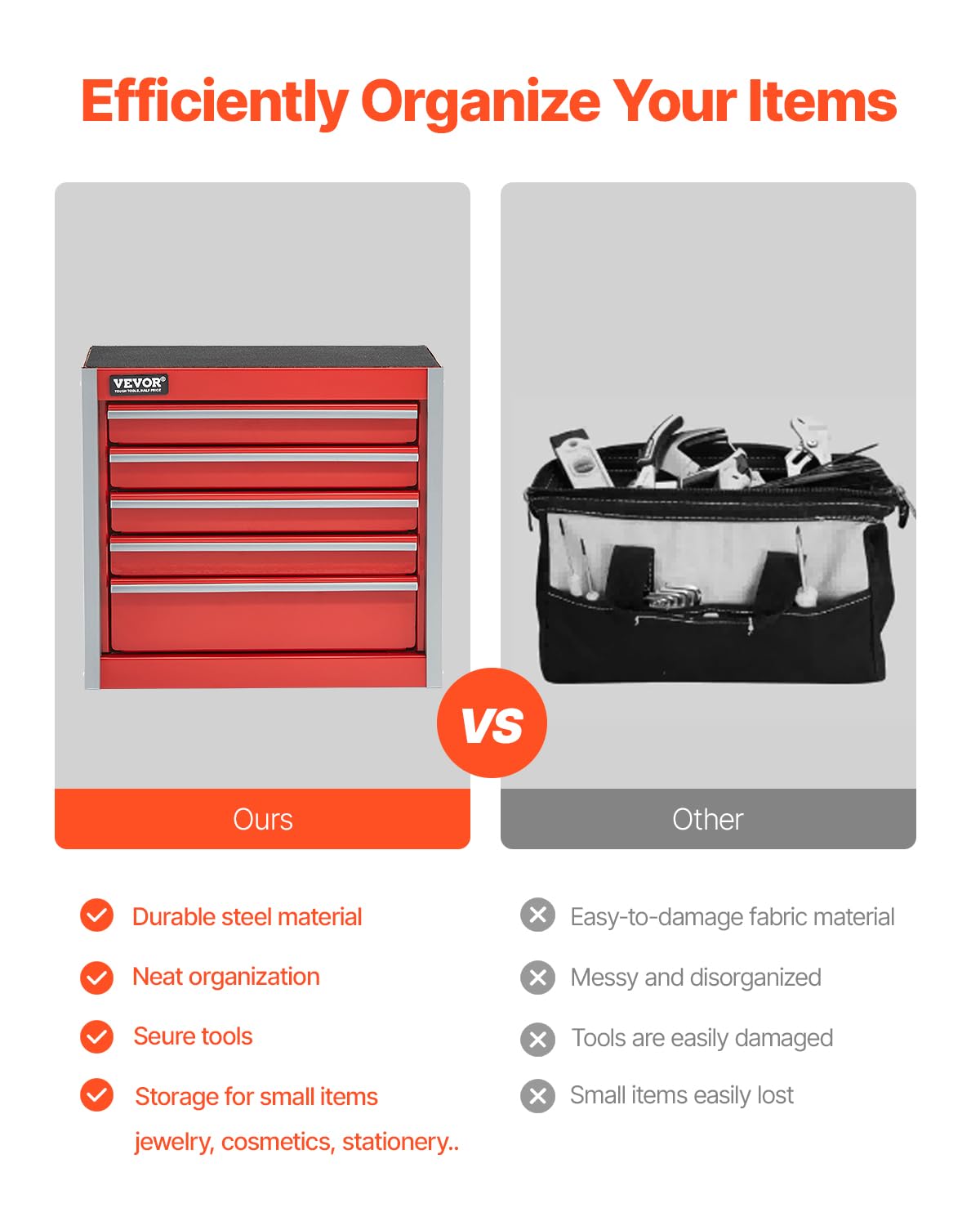 8.6-inch Portable Metal Tool Box with 5 Drawers H970