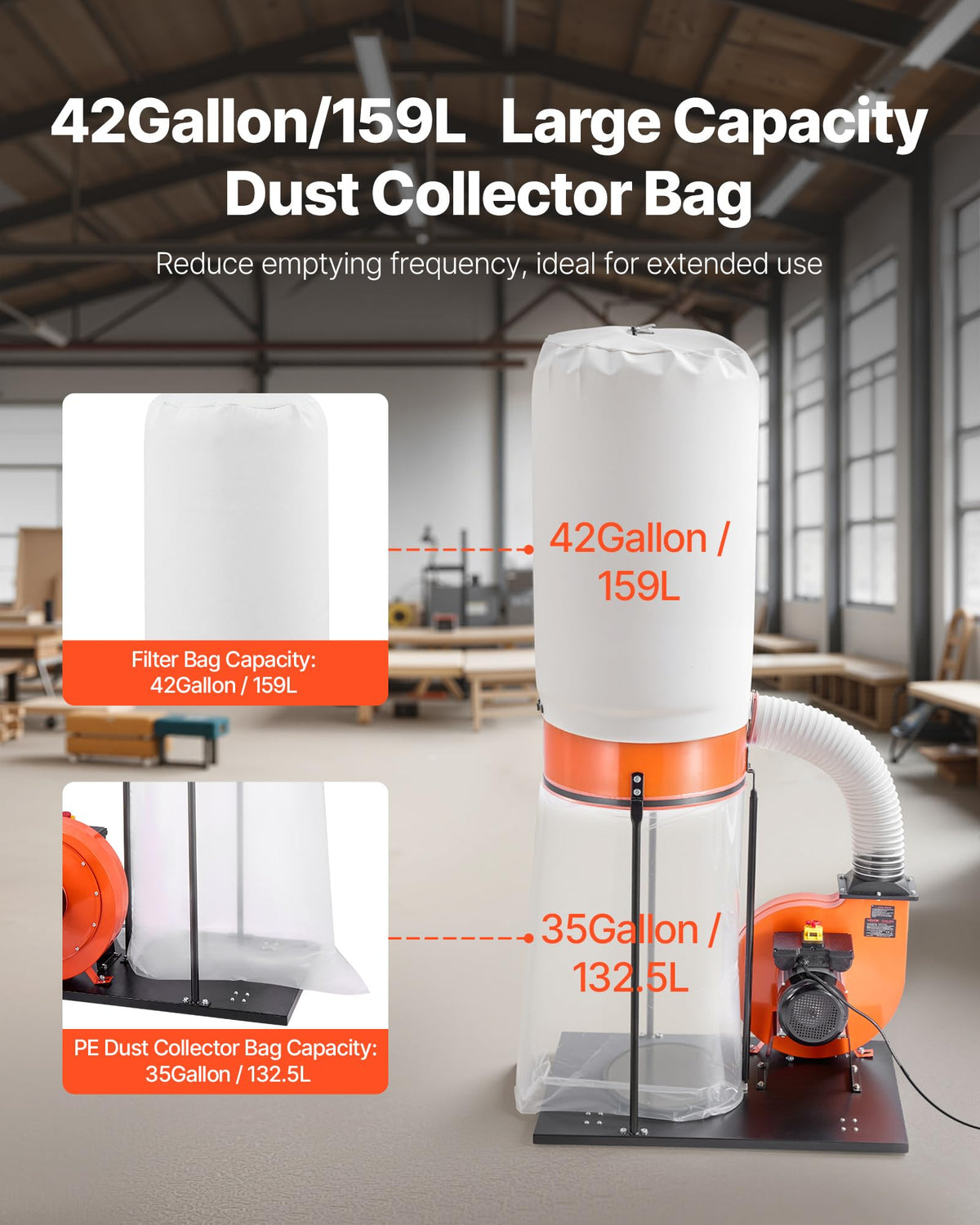 1100 CFM 2.5 Micron 1.5HP Dust Collector with 35-Gallon Bag F6492
