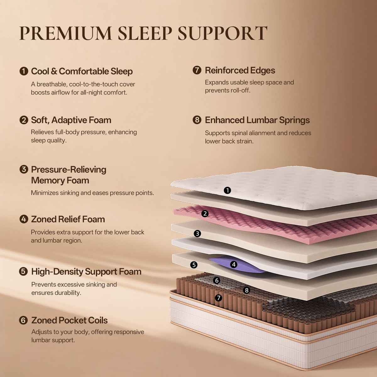 Full Size 12 Inch Medium Firm Hybrid Mattress H300139