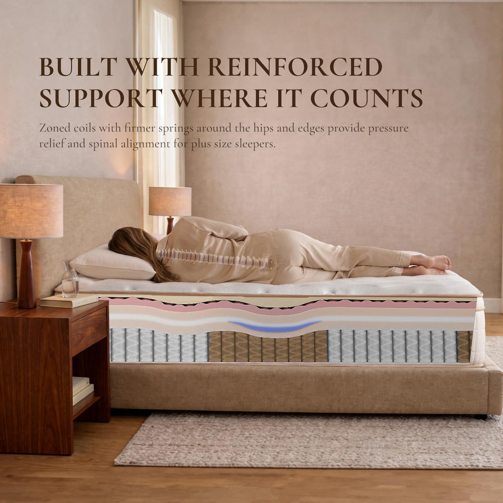 Full Size 12 Inch Medium Firm Hybrid Mattress H300139