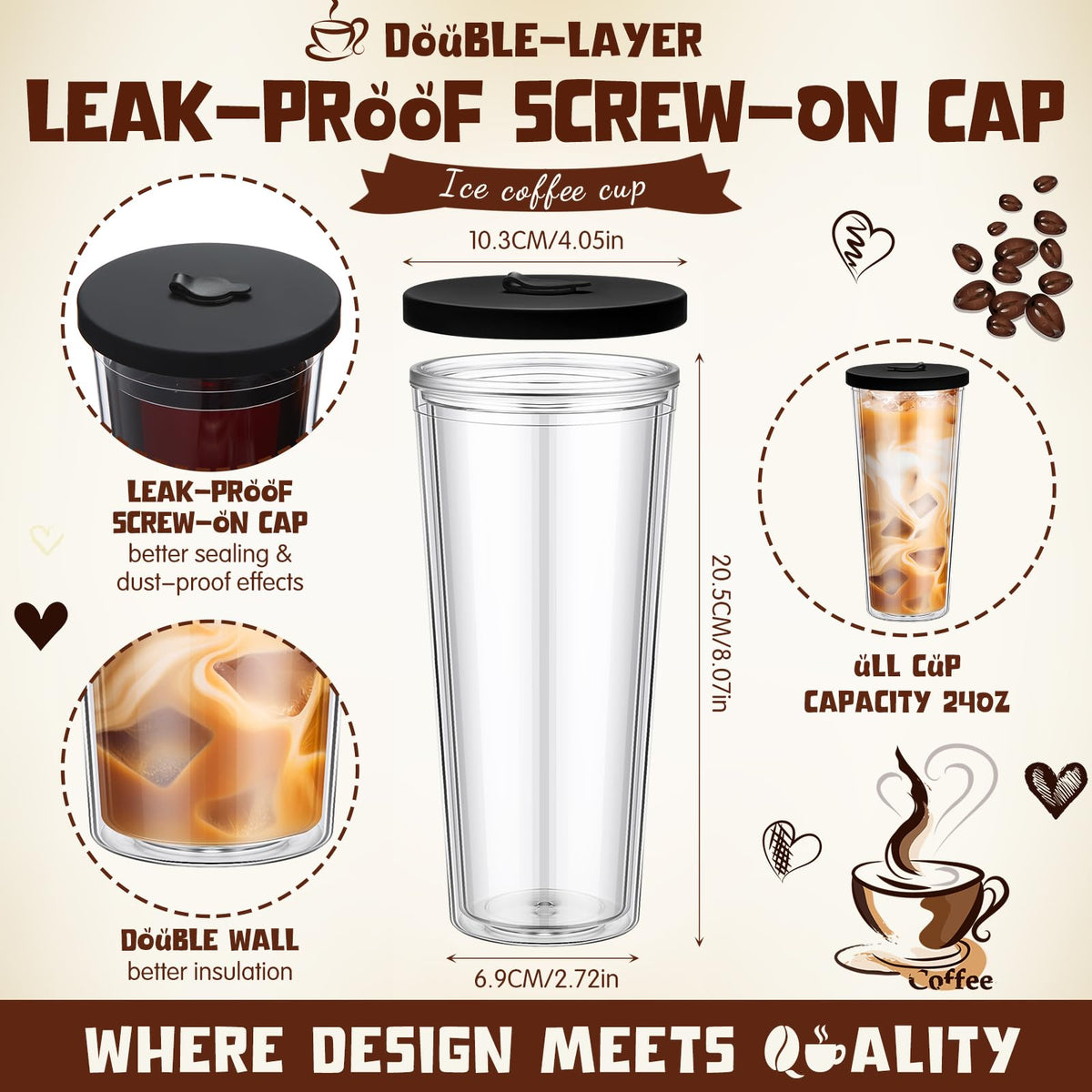 2 Pack 24 oz Clear Plastic Insulated Tumblers with Lids and Straws R3580