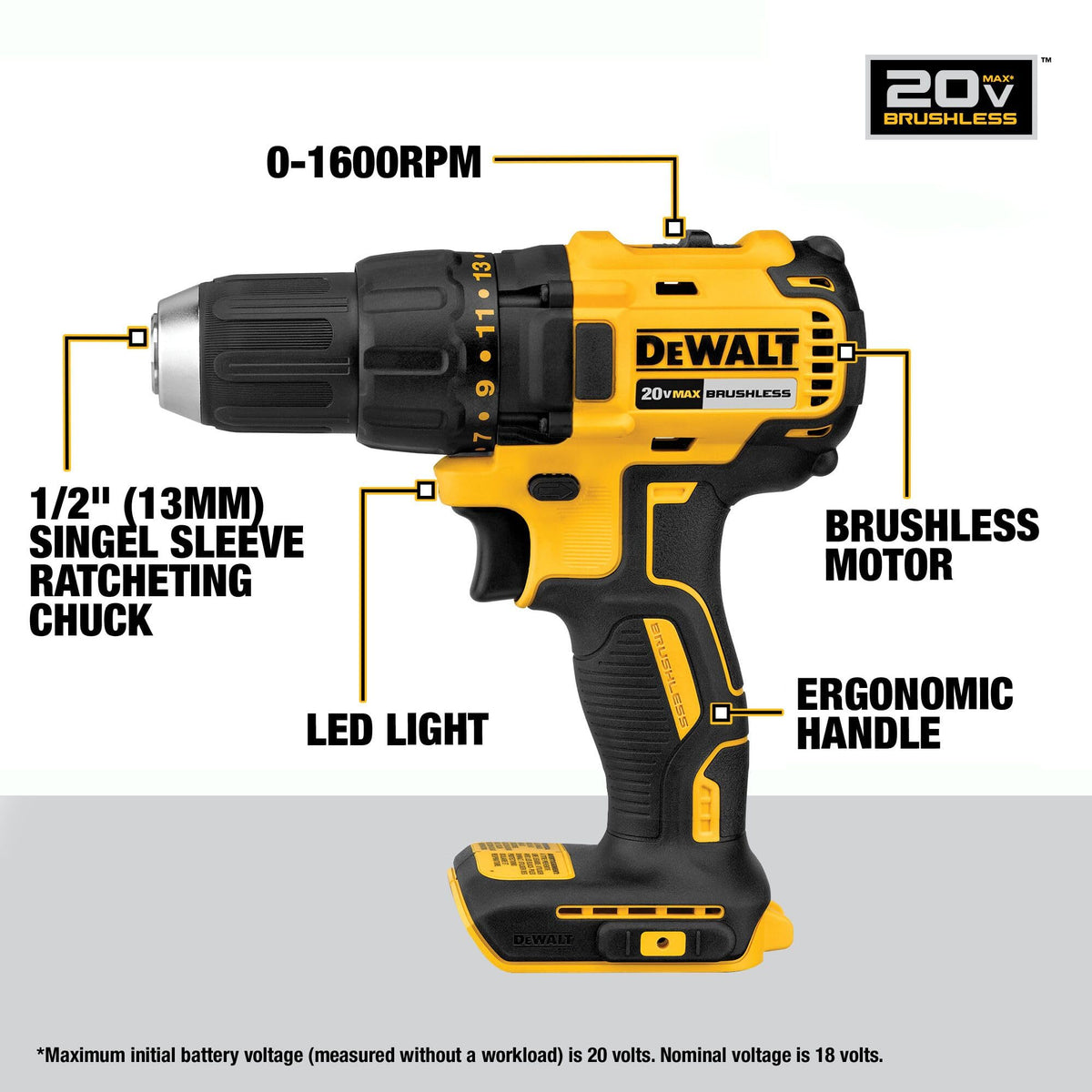 20V MAX 7-Tool Combo Kit with Cordless Drill, Impact Driver, Reciprocating Saw, Circular Saw, Oscillating Tool, Random Orbital Sander, Jigsaw, 5Ah Battery and Charger Y76628