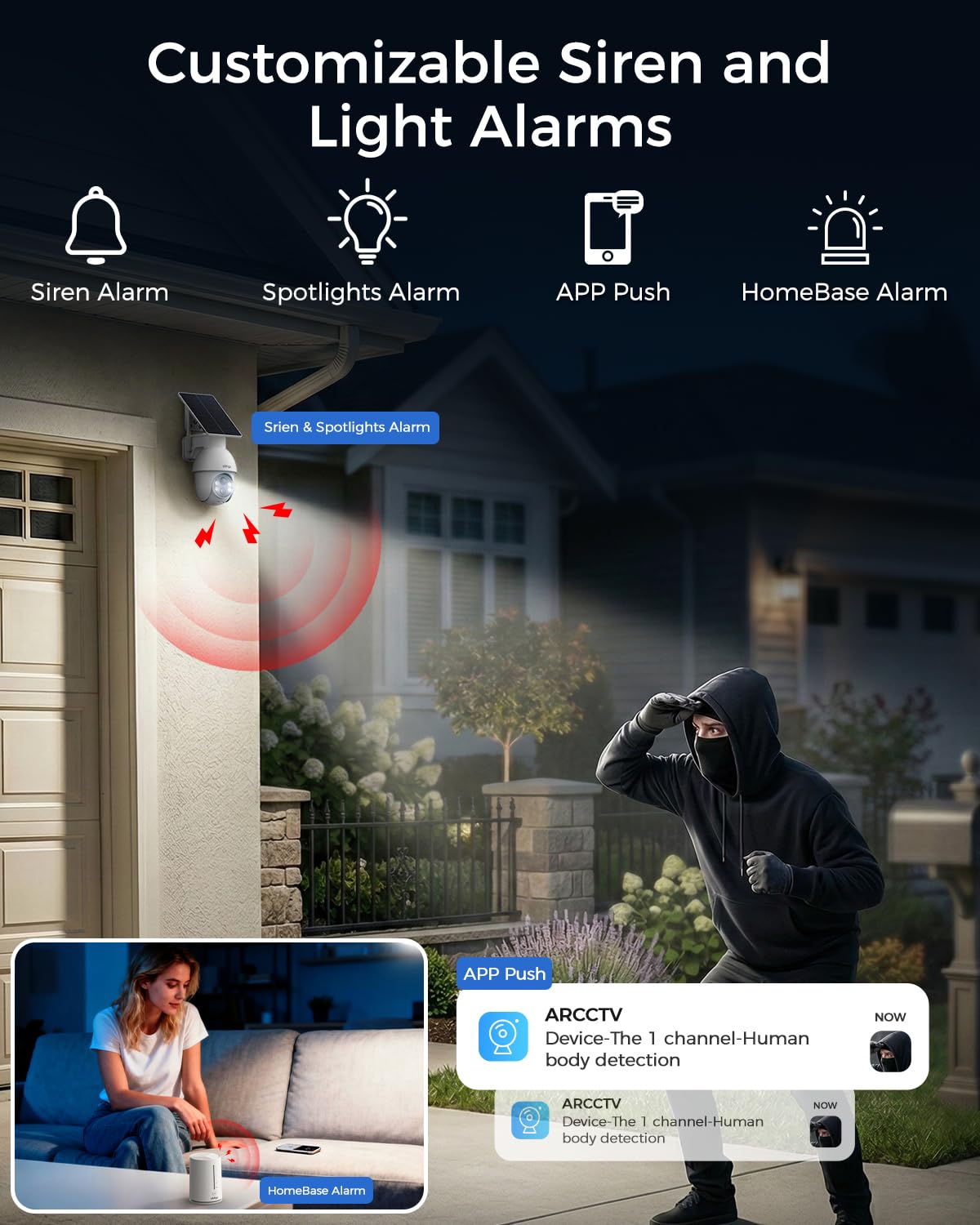 4MP Home Security Cameras with 64GB Local Storage N3621