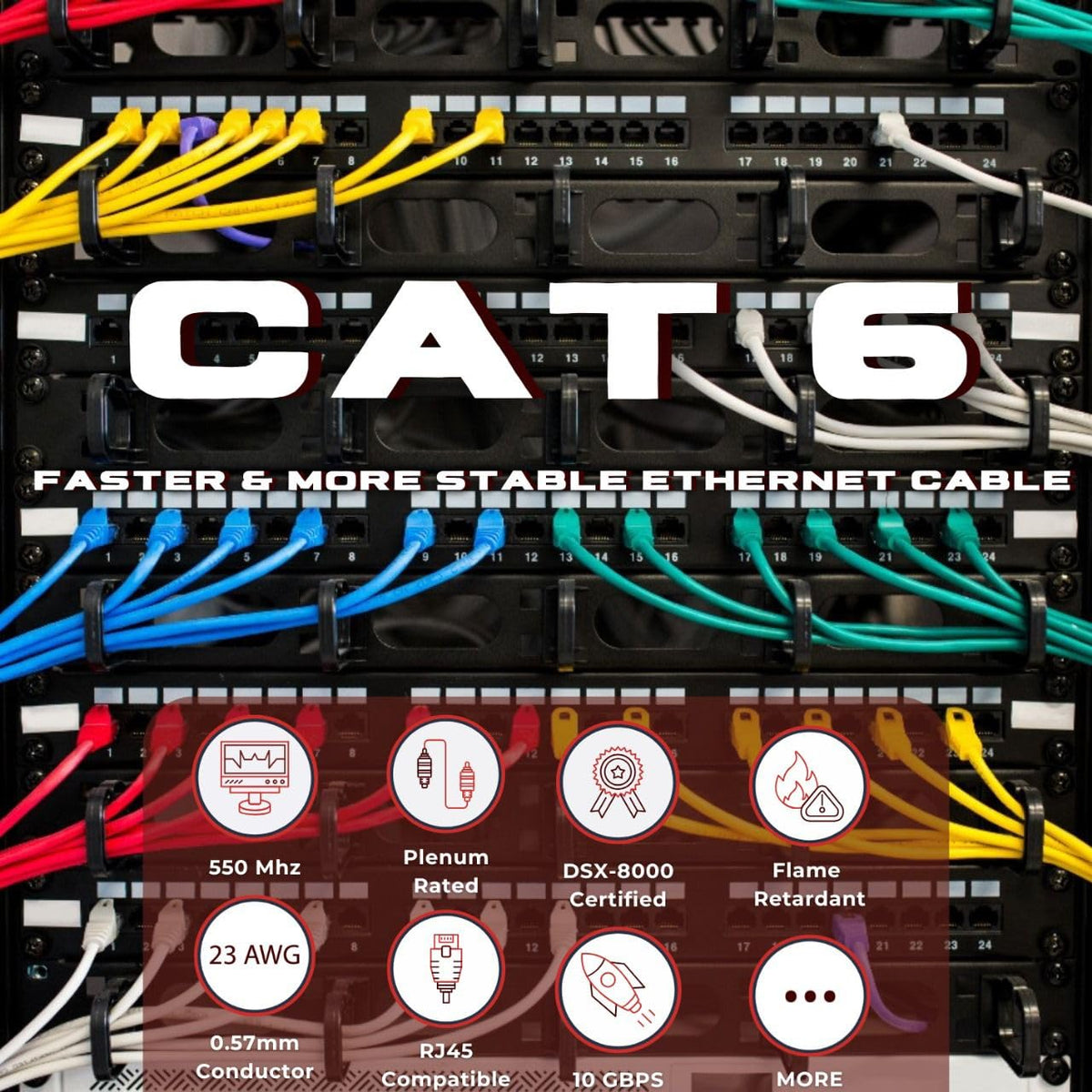 Cat6 Plenum 1000ft 23AWG Solid Bare Copper UTP Bulk Ethernet Cable L865300