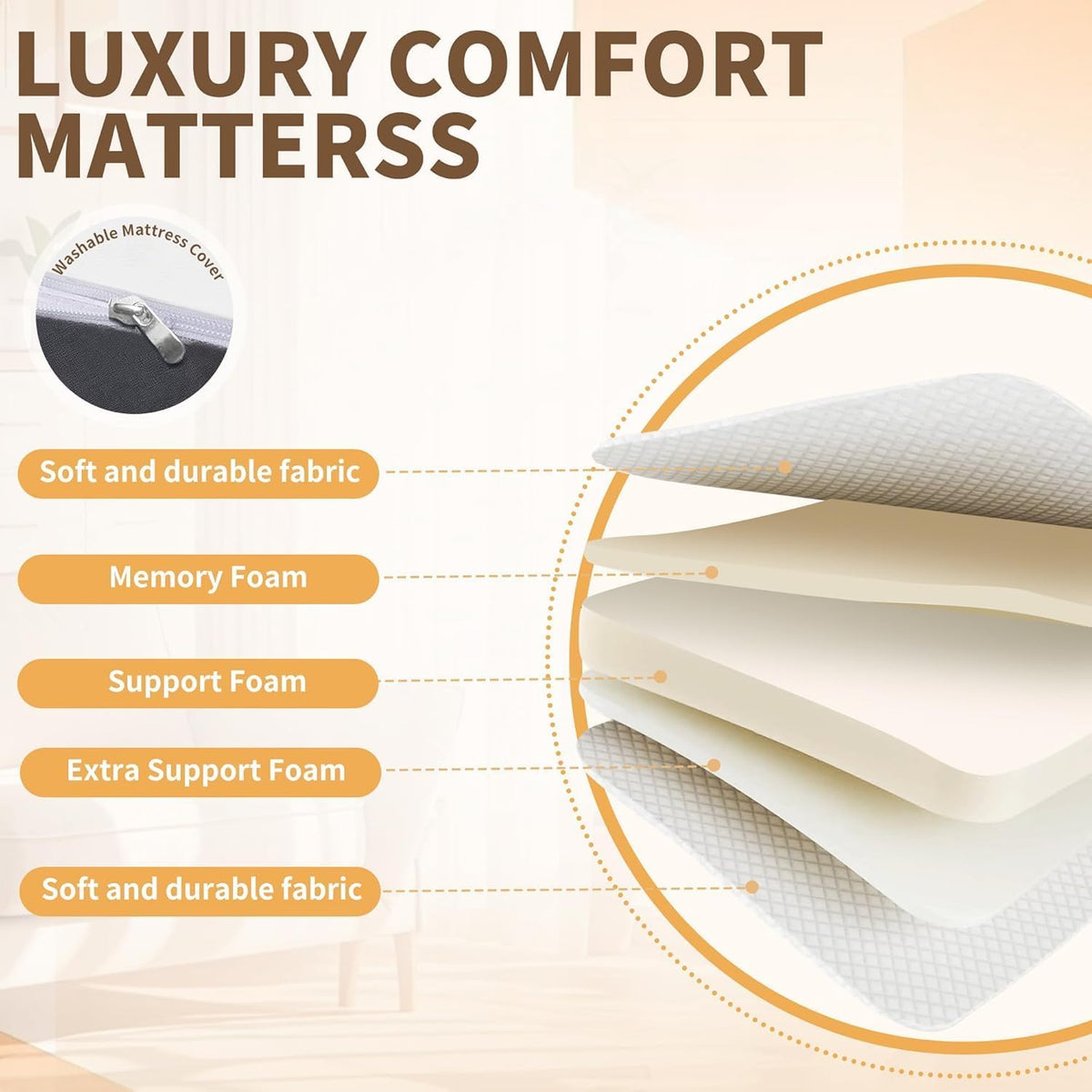 Foldable Roll Away Bed with Mattress 75" x 38" P29867