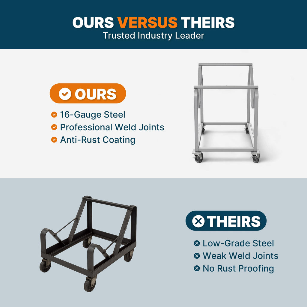 Heavy Duty Steel Stack Chair Dolly with Swivel Casters C57130