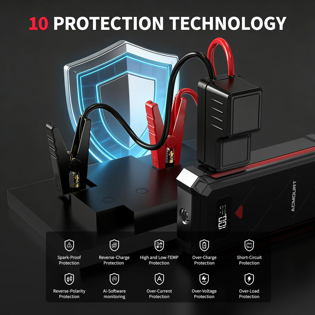 5000A Car Battery Jump Starter U64354