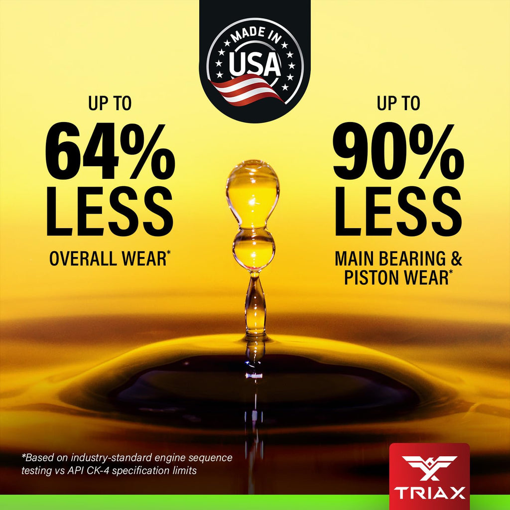 5W-30 Full Synthetic Diesel Engine Oil 5 Gallon F673779