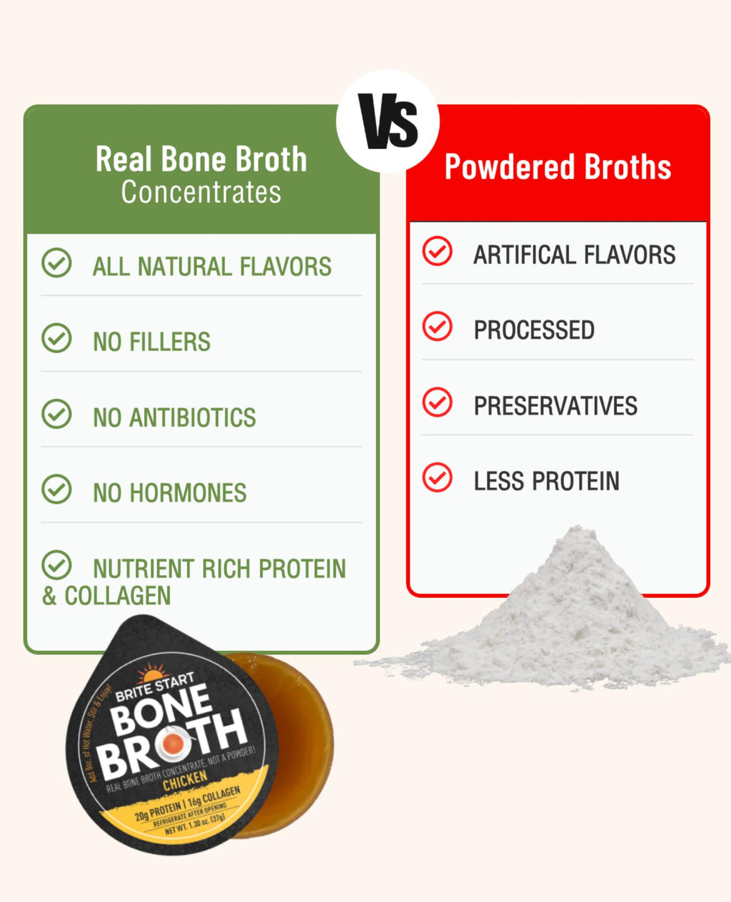 Bone Broth Variety Pack, 4 Flavors, 12 Count M150673