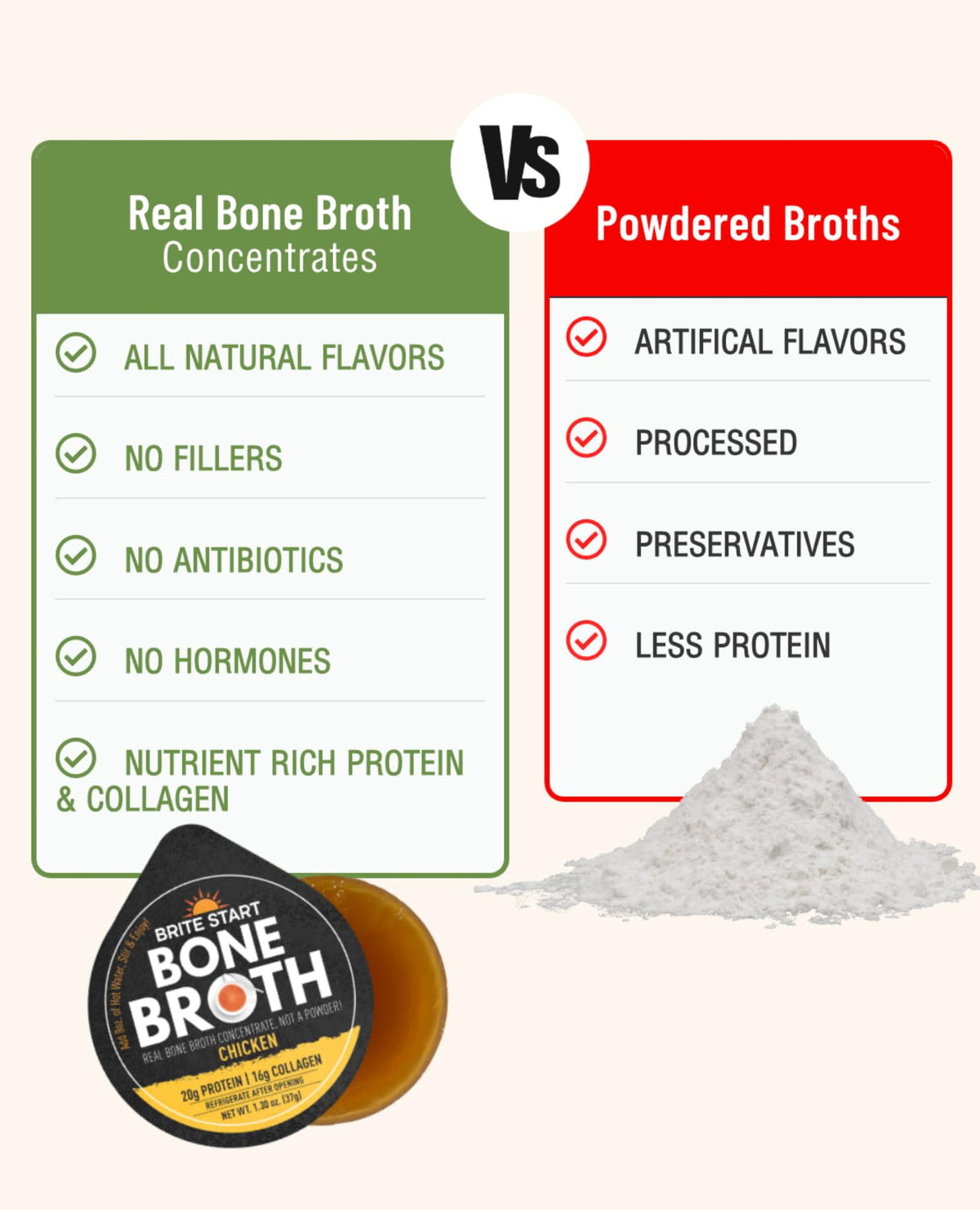 Bone Broth Variety Pack, 4 Flavors, 12 Count M150673