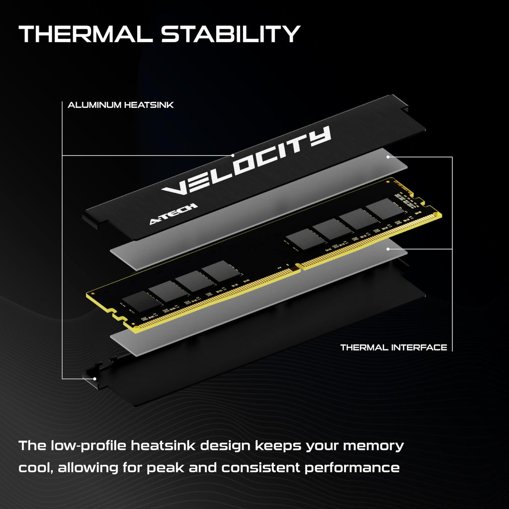 16GB DDR4 3200MHz Non-ECC DIMM Desktop Memory G5407