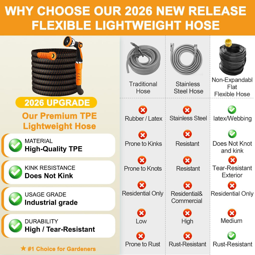 100FT Flexible Garden Hose with 10 Modes Nozzle C2088