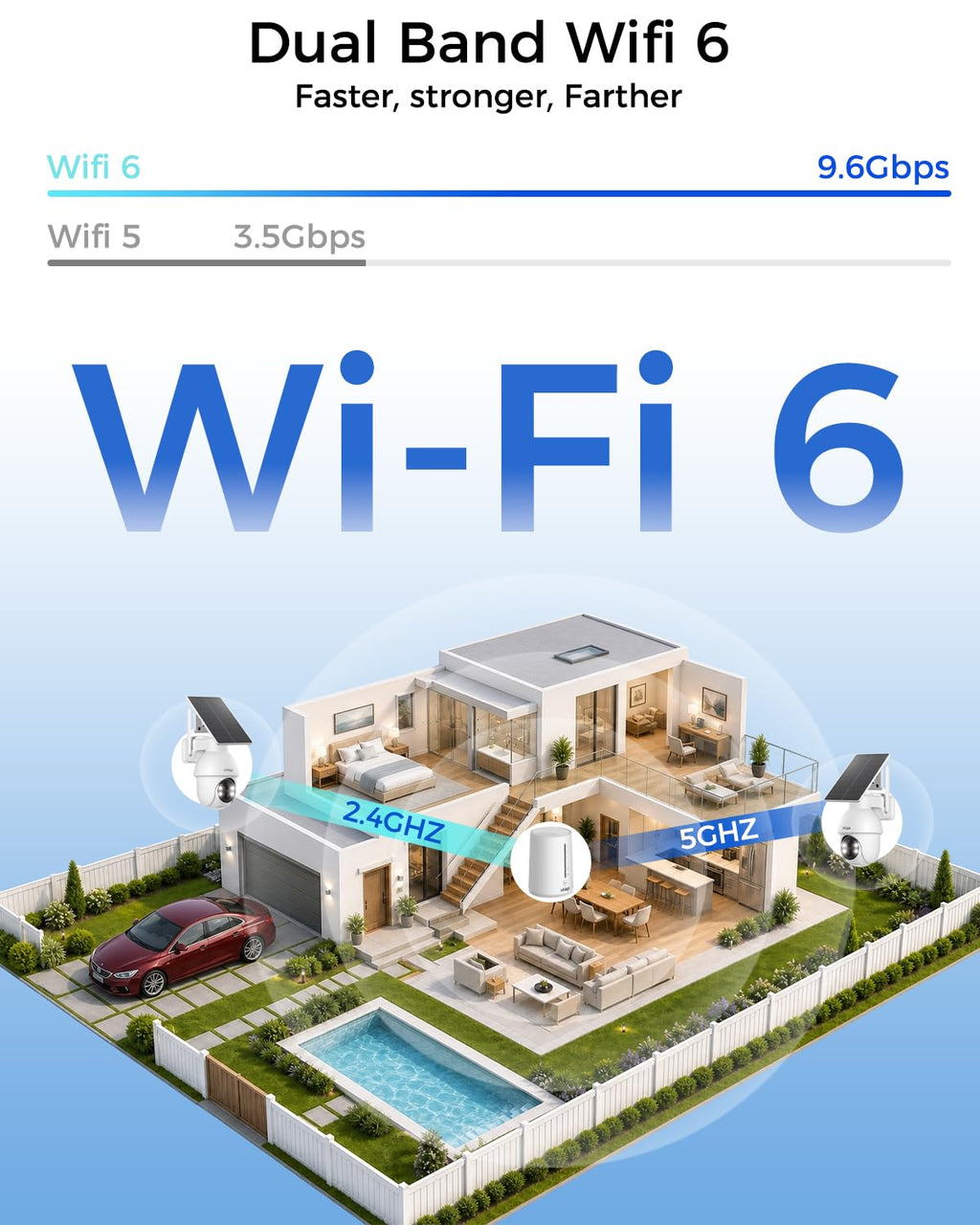 4MP Home Security Cameras with 64GB Local Storage N3621