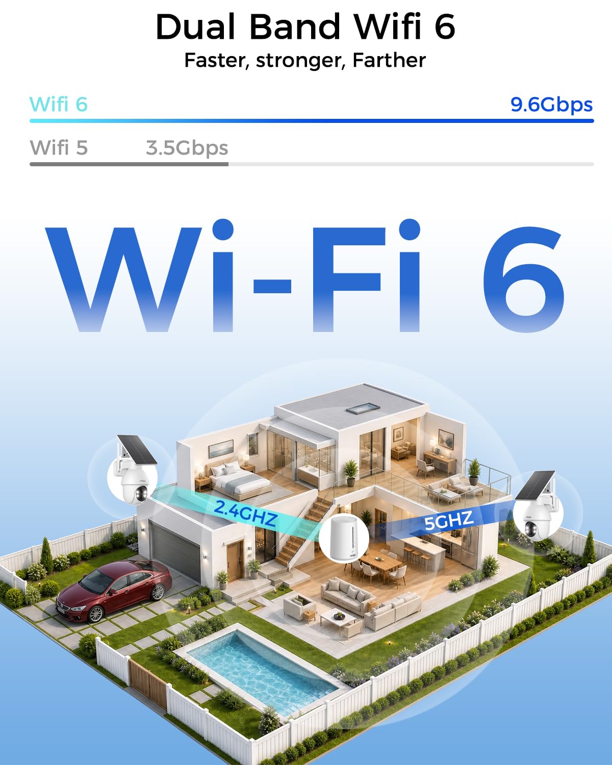 4MP Home Security Cameras with 64GB Local Storage N3621