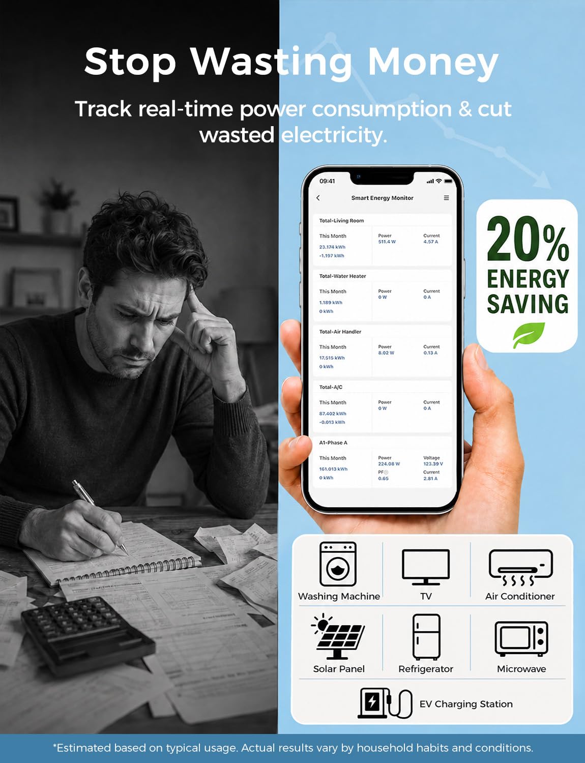 Smart Home Energy Monitor L3838