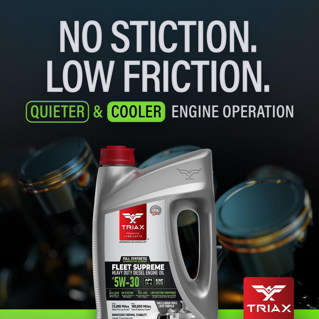 5W-30 Full Synthetic Diesel Engine Oil 5 Gallon F673779