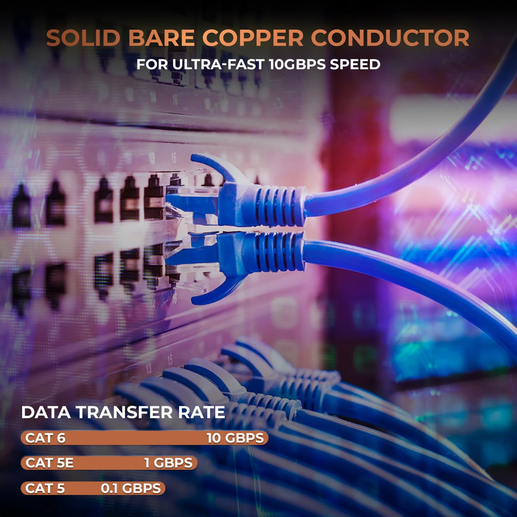 Cat6 Plenum 1000ft 23AWG Solid Bare Copper UTP Bulk Ethernet Cable L865300