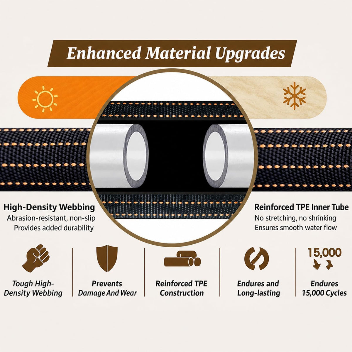 100FT Flexible Garden Hose with 10 Modes Nozzle C2088