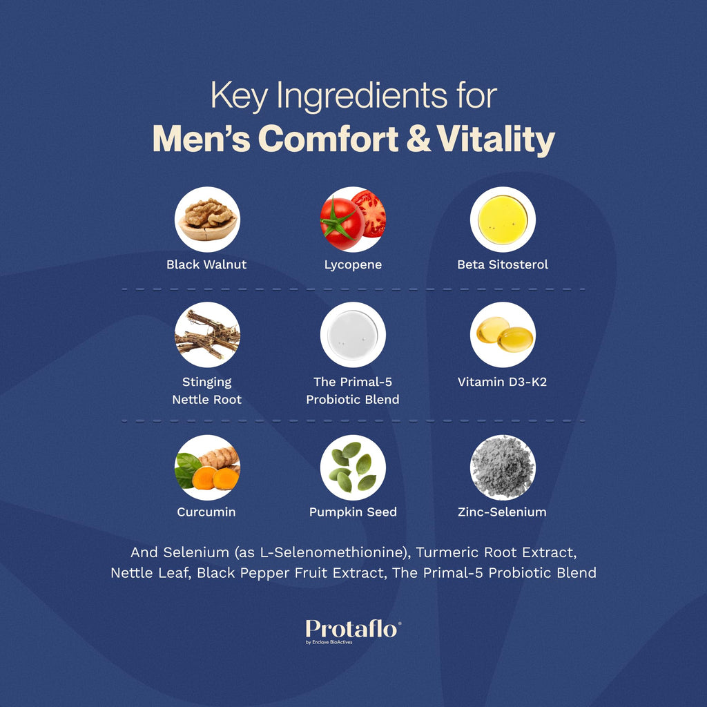 60 Capsules Prostate Support X74320