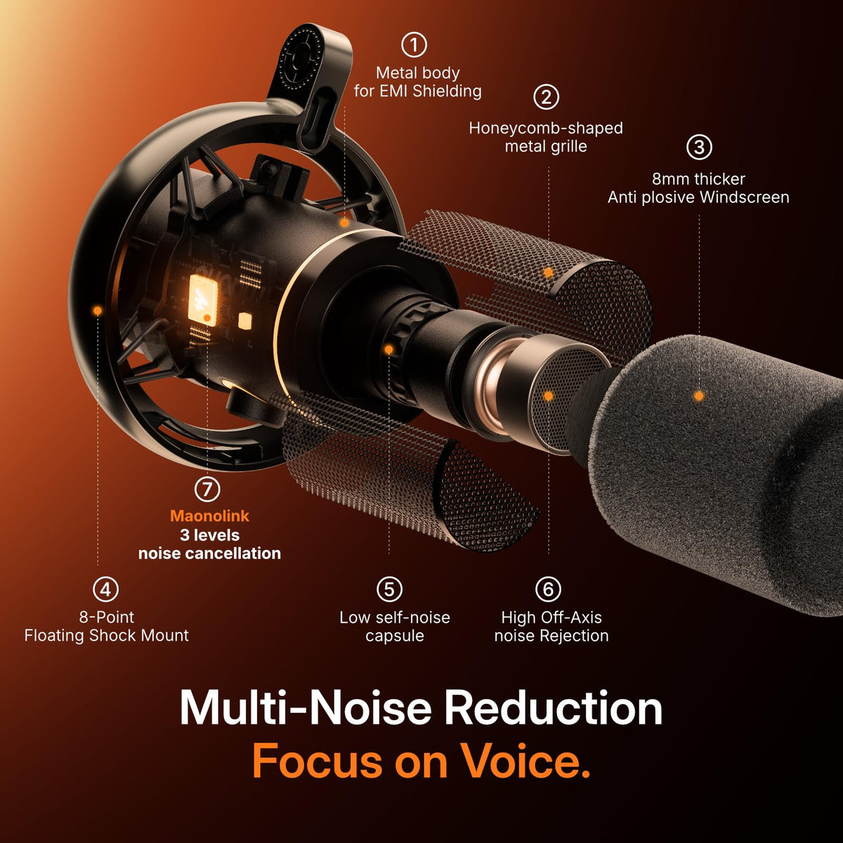 Hybrid Wireless Podcast Microphone M66974