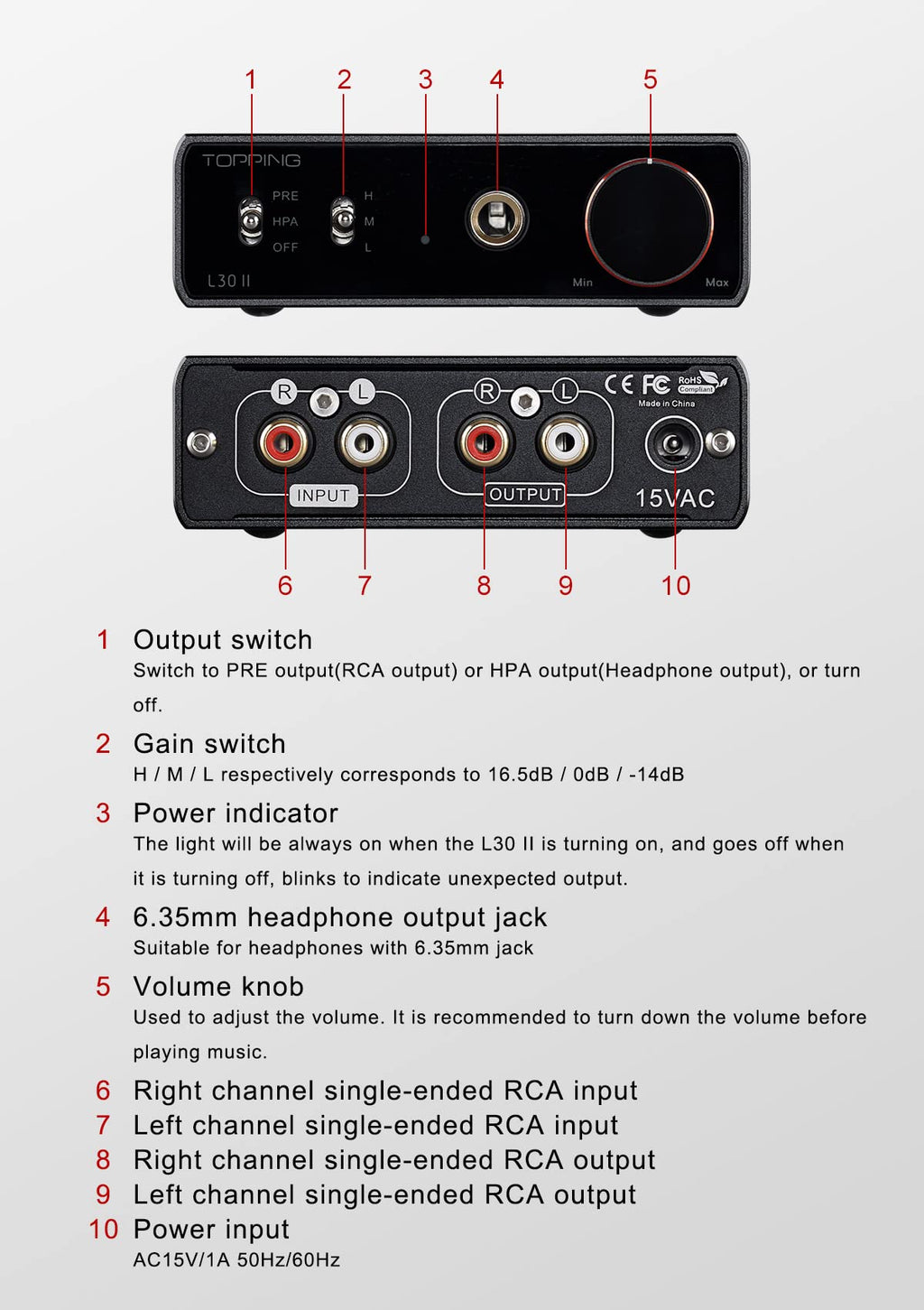 Black Mini HiFi Headphone Amp O853399