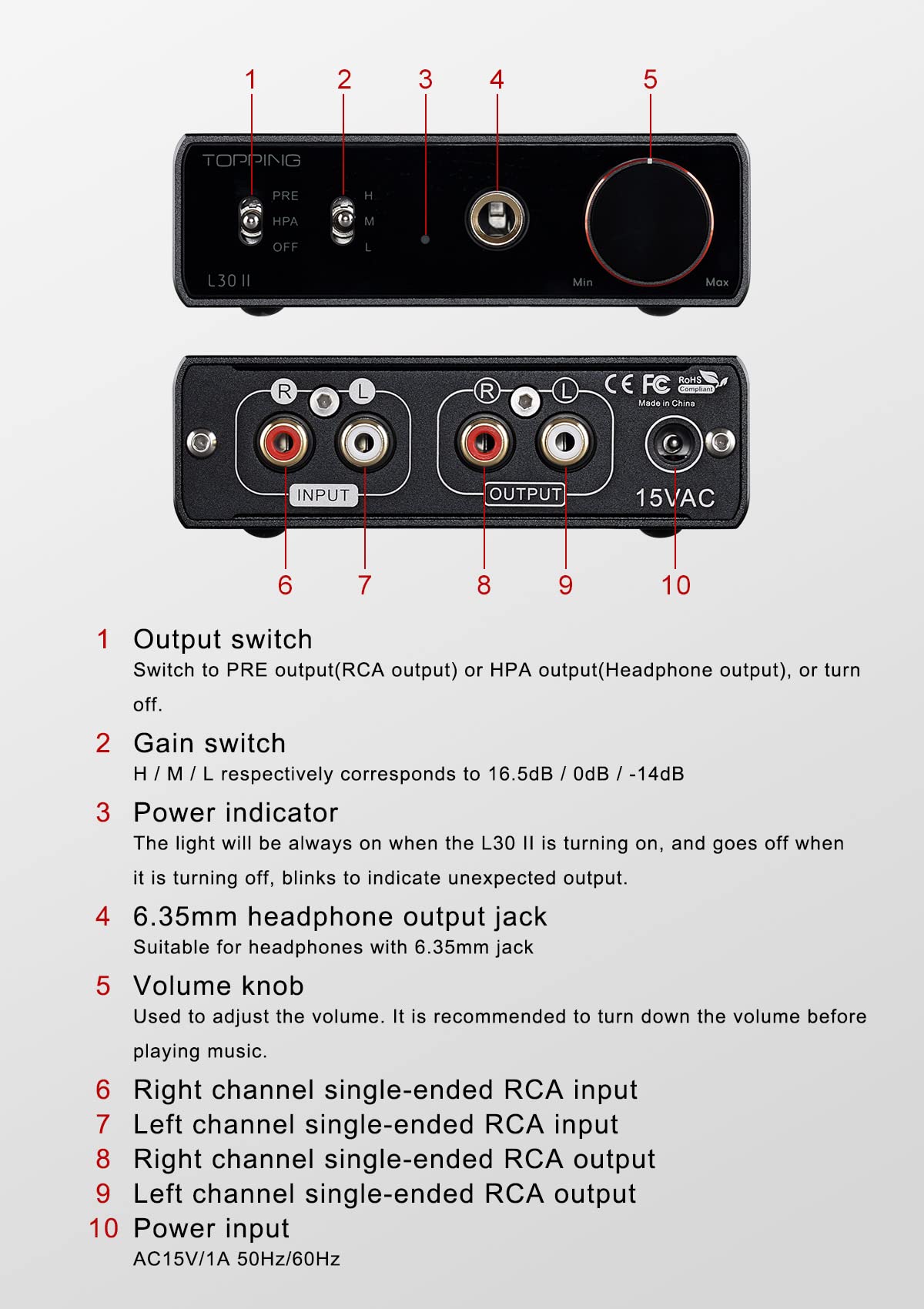 Black Mini HiFi Headphone Amp O853399