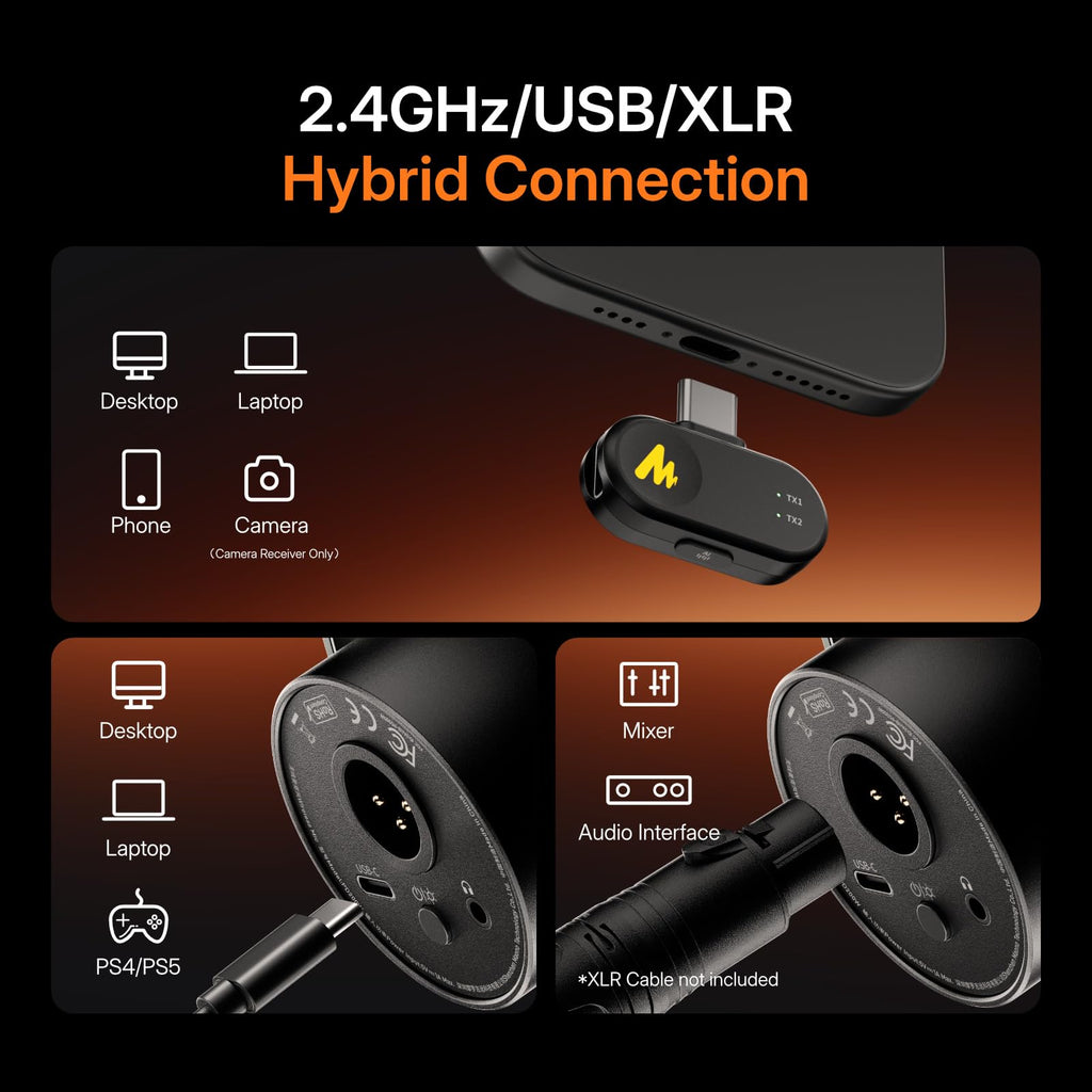 Hybrid Wireless Podcast Microphone M66974