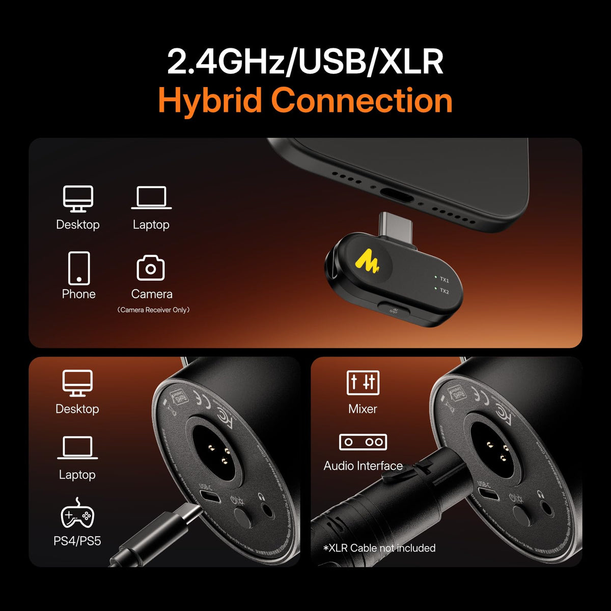Hybrid Wireless Podcast Microphone M66974