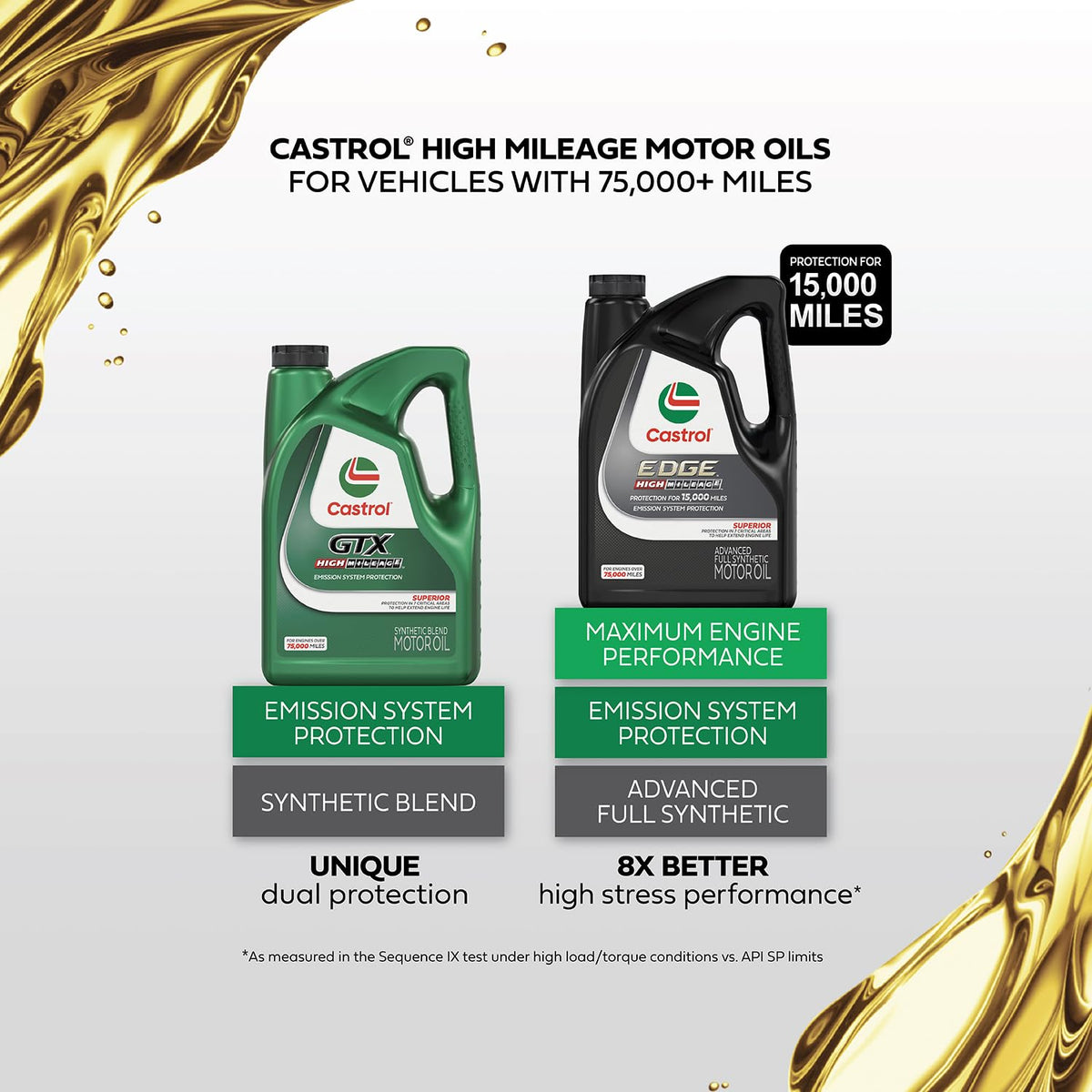 5W-30 Synthetic Blend Motor Oil, 5 Quarts Z882193