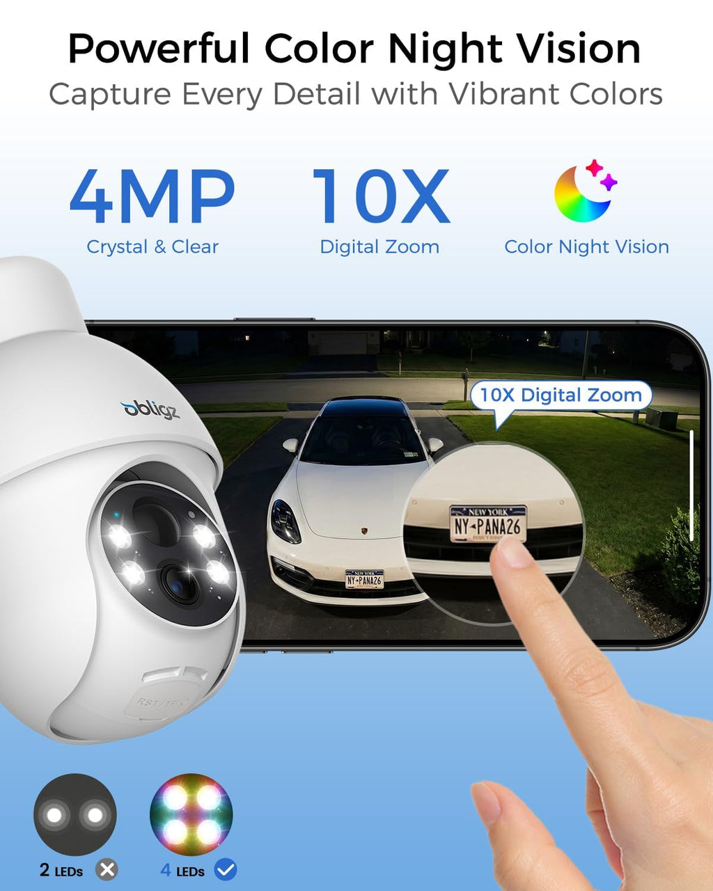 4MP Home Security Cameras with 64GB Local Storage N3621