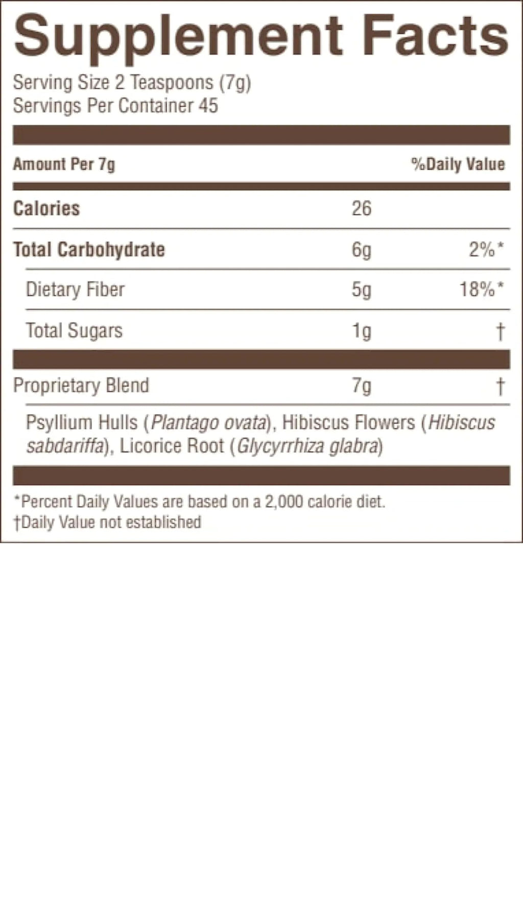 Psyllium Hulls Combination 11 Oz F71055