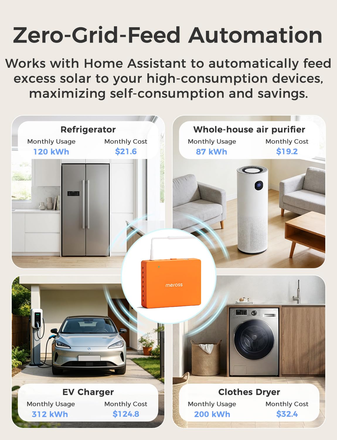 Smart Home Energy Monitor L3838