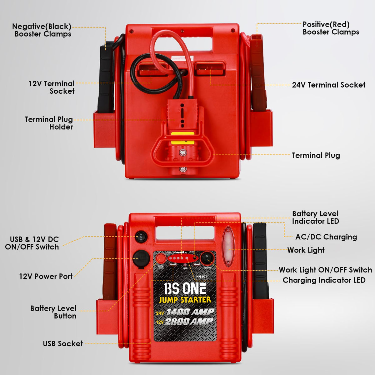 24V / 12V Heavy Duty Jump Starter with USB/DC Output and LED Light Q8097