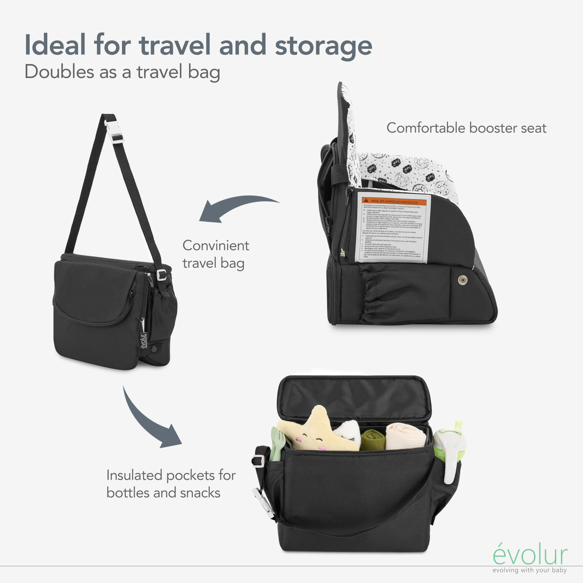 2-in-1 Portable Booster Seat and Travel Bag O865