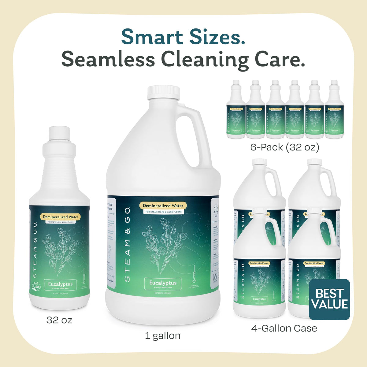 Demineralized Water for Steam Mop, Eucalyptus Mint, 32 oz Y882918