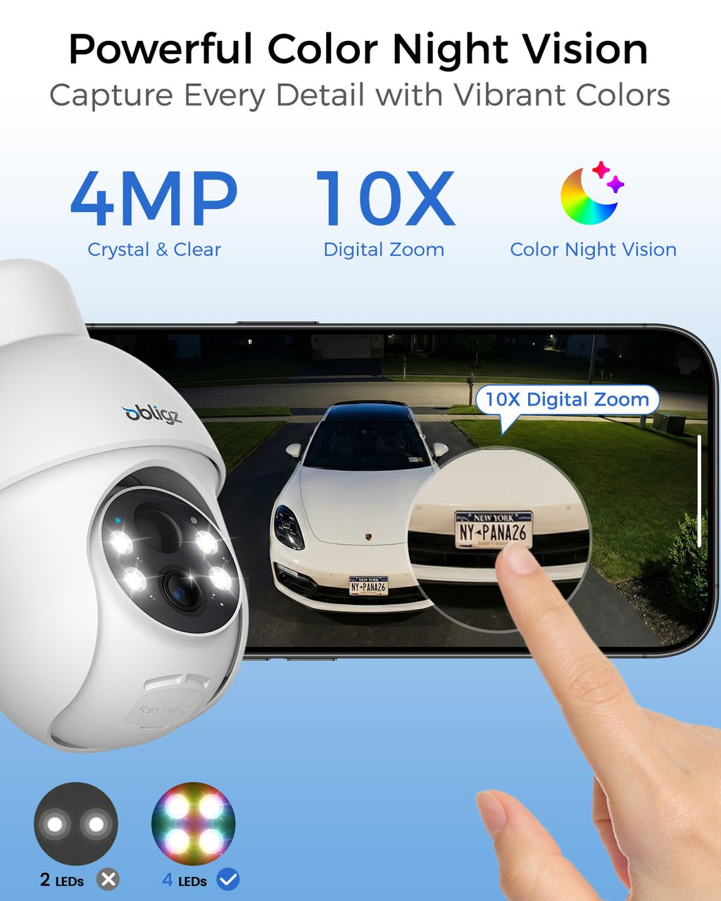 4MP Home Security Cameras with 64GB Local Storage N3621