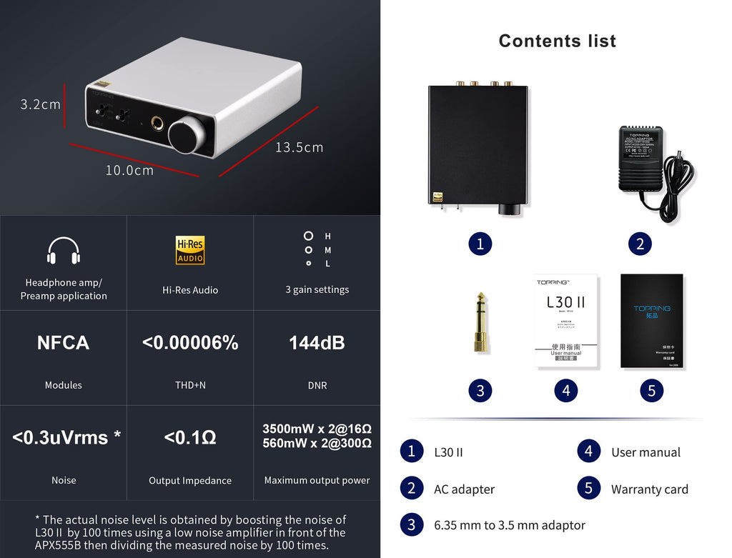 Black Mini HiFi Headphone Amp O853399