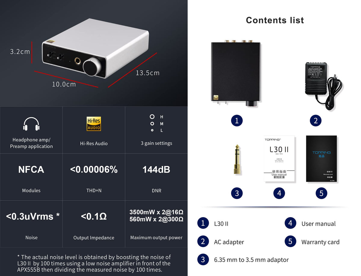 Black Mini HiFi Headphone Amp O853399