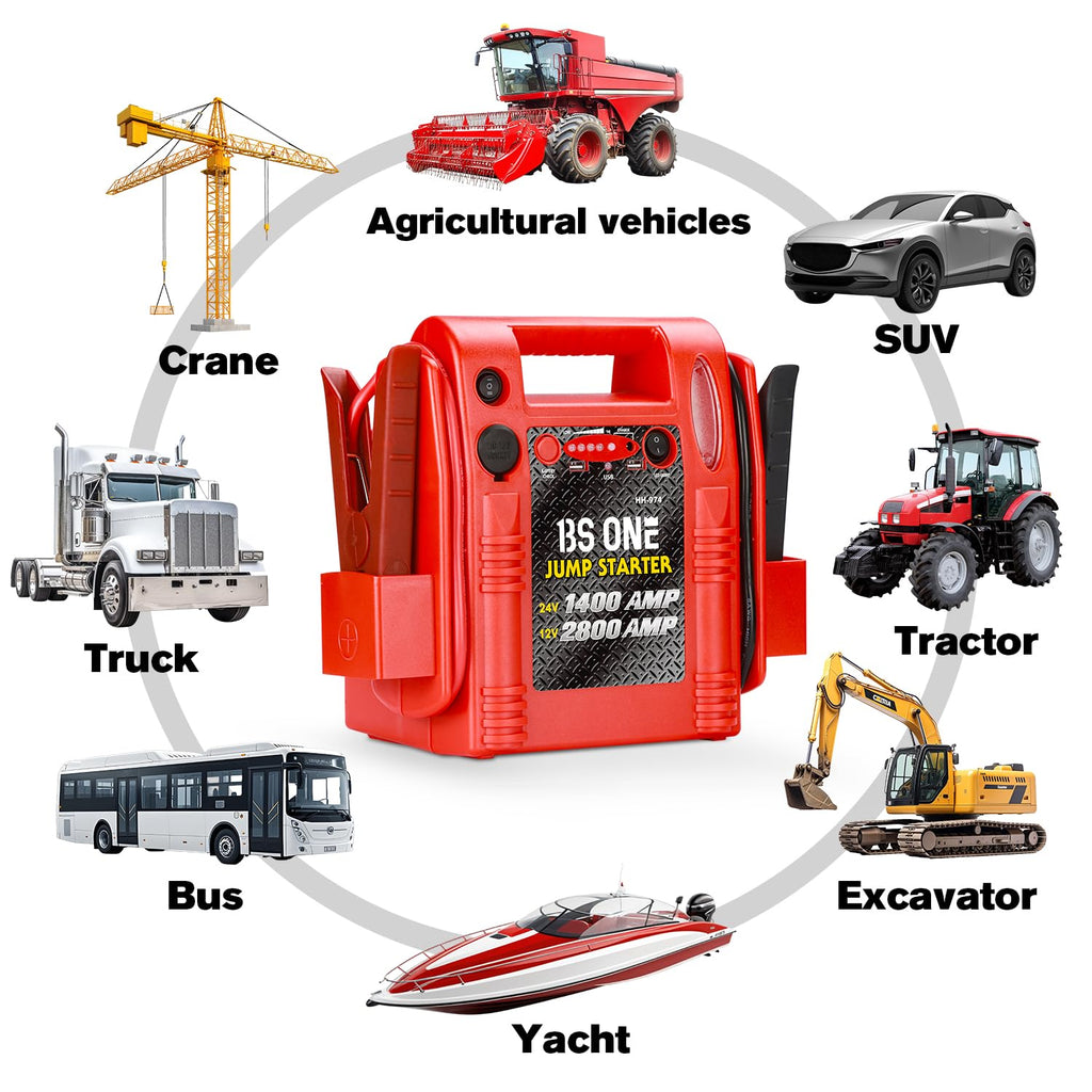 24V / 12V Heavy Duty Jump Starter with USB/DC Output and LED Light Q8097