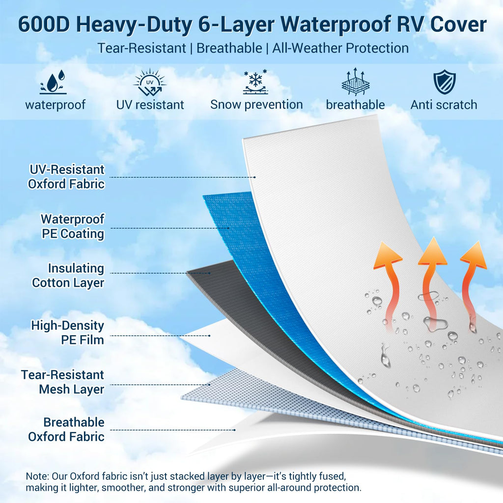 14-16ft 6 Layers 600D Oxford Waterproof RV Cover X9424