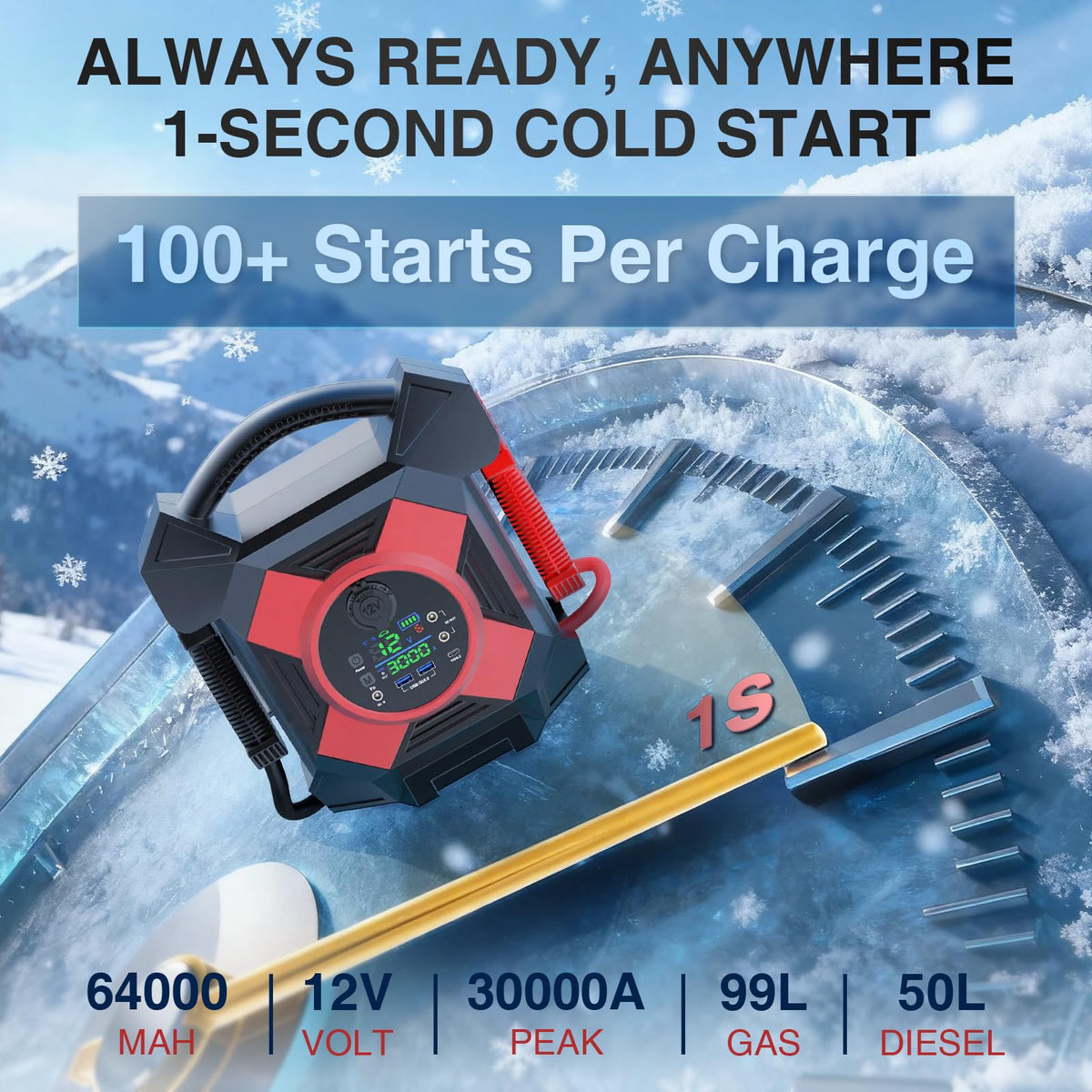 Heavy Duty Truck Jump Starter 30000A Peak 12V Lithium Battery Booster Pack M112