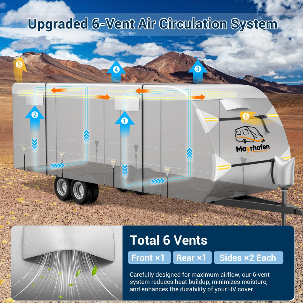 14-16ft 6 Layers 600D Oxford Waterproof RV Cover X9424