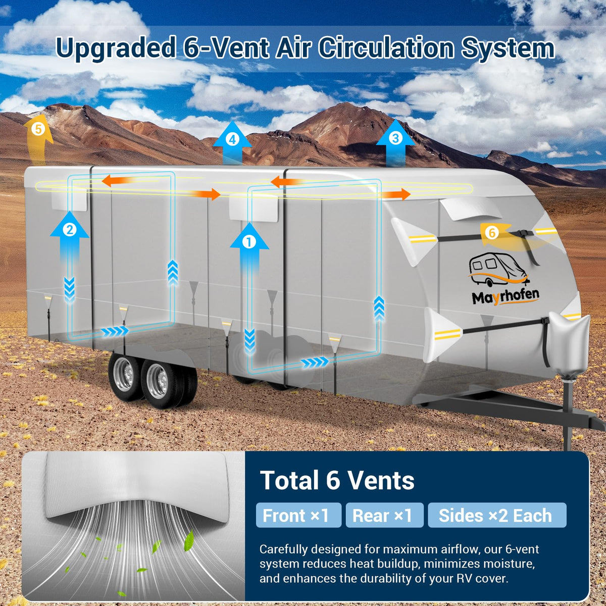 14-16ft 6 Layers 600D Oxford Waterproof RV Cover X9424