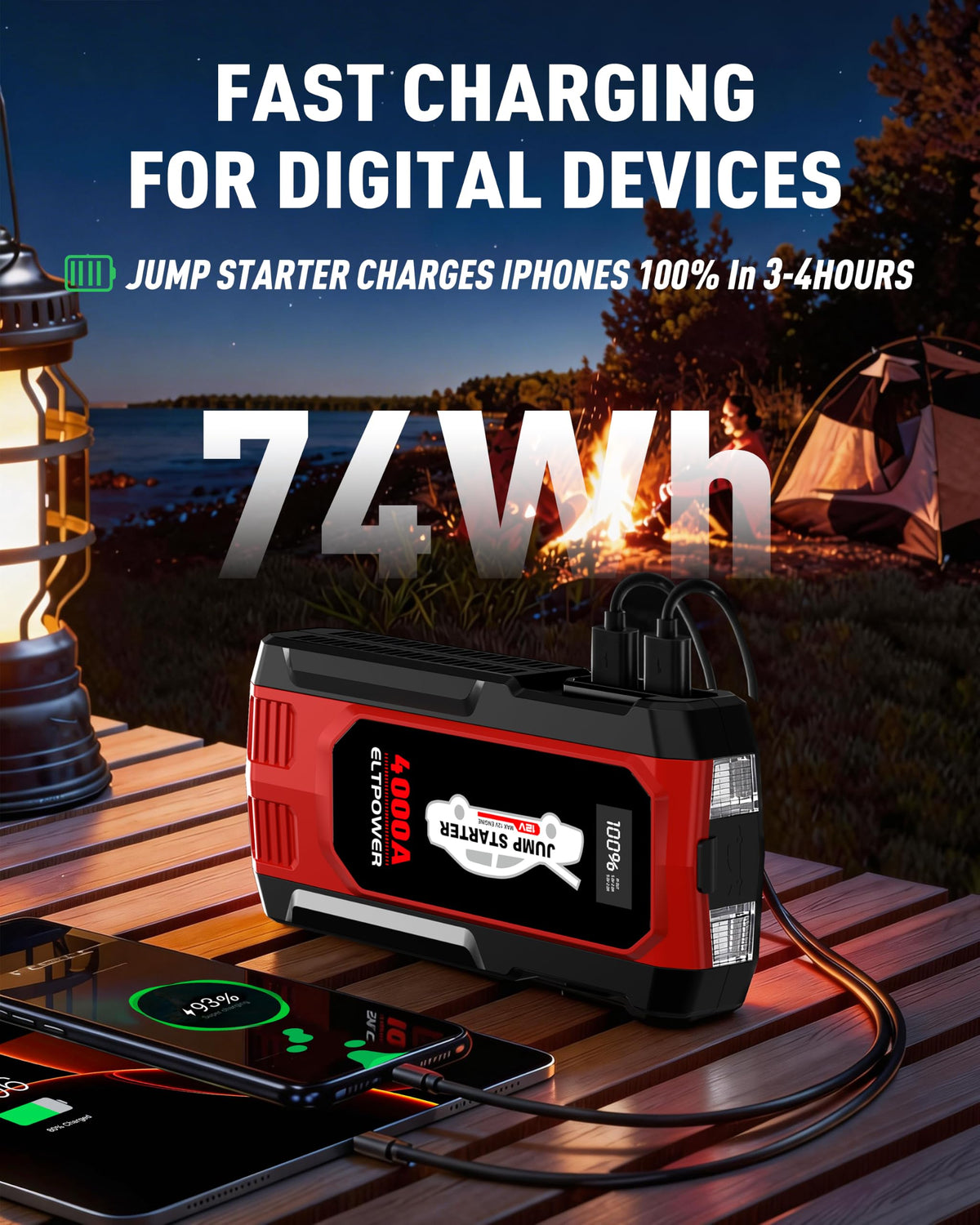 Heavy Duty 12V Portable Jump Starter with Carry Case C261848